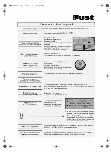    (Array) -  - Télécharger PDF / ZIP