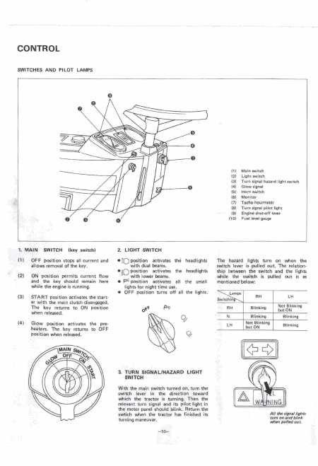    (Array) -  - Télécharger PDF / ZIP
