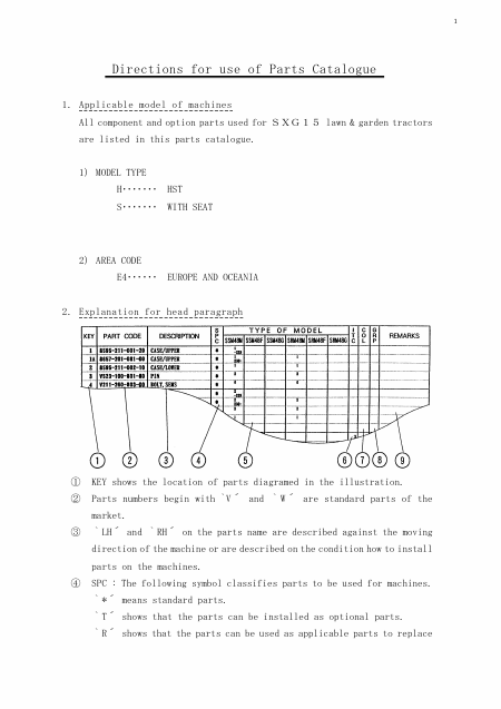    (Array) -  - Télécharger PDF / ZIP