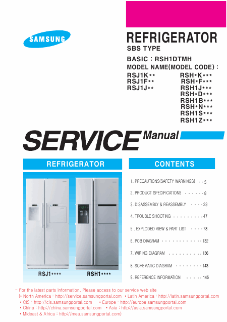    (Array) -  - Télécharger PDF / ZIP