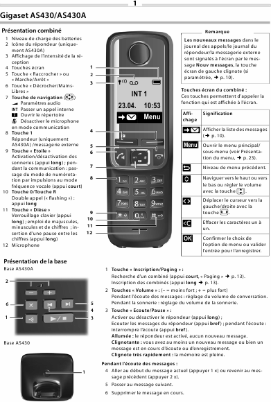    (Array) -  - Télécharger PDF / ZIP