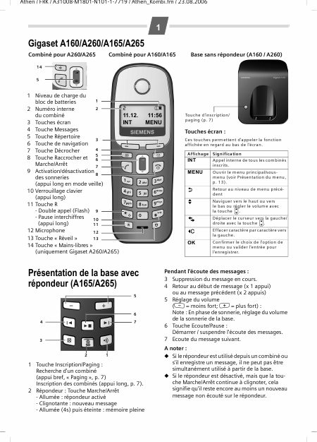    (Array) -  - Télécharger PDF / ZIP