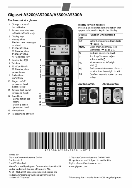    (Array) -  - Télécharger PDF / ZIP