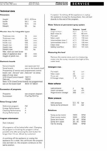    (Array) -  - Télécharger PDF / ZIP