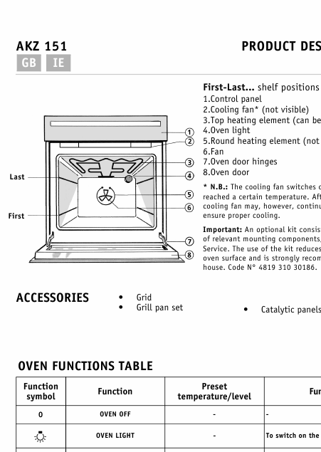    (Array) -  - Télécharger PDF / ZIP