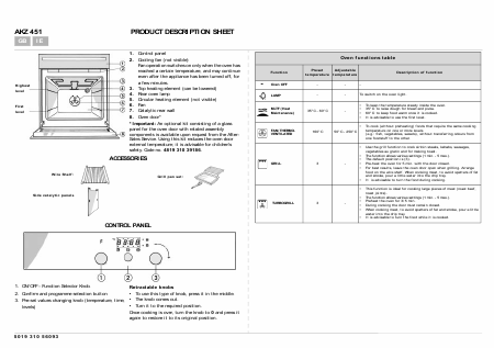    (Array) -  - Télécharger PDF / ZIP