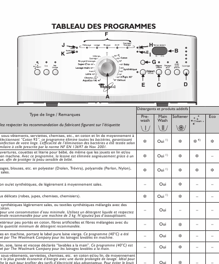    (Array) -  - Télécharger PDF / ZIP