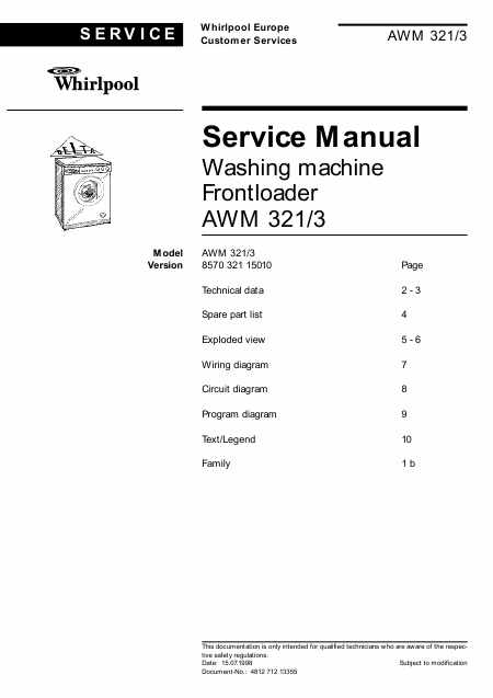    (Array) -  - Télécharger PDF / ZIP