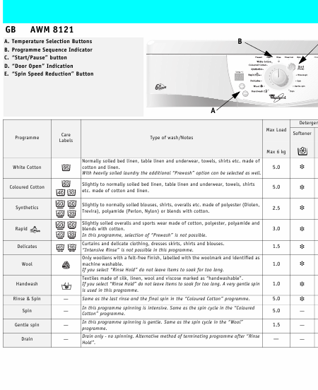    (Array) -  - Télécharger PDF / ZIP