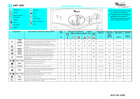    (Array) -  - Télécharger PDF / ZIP