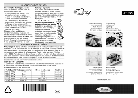    (Array) -  - Télécharger PDF / ZIP