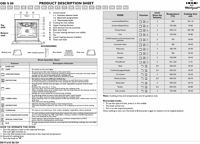    (Array) -  - Télécharger PDF / ZIP